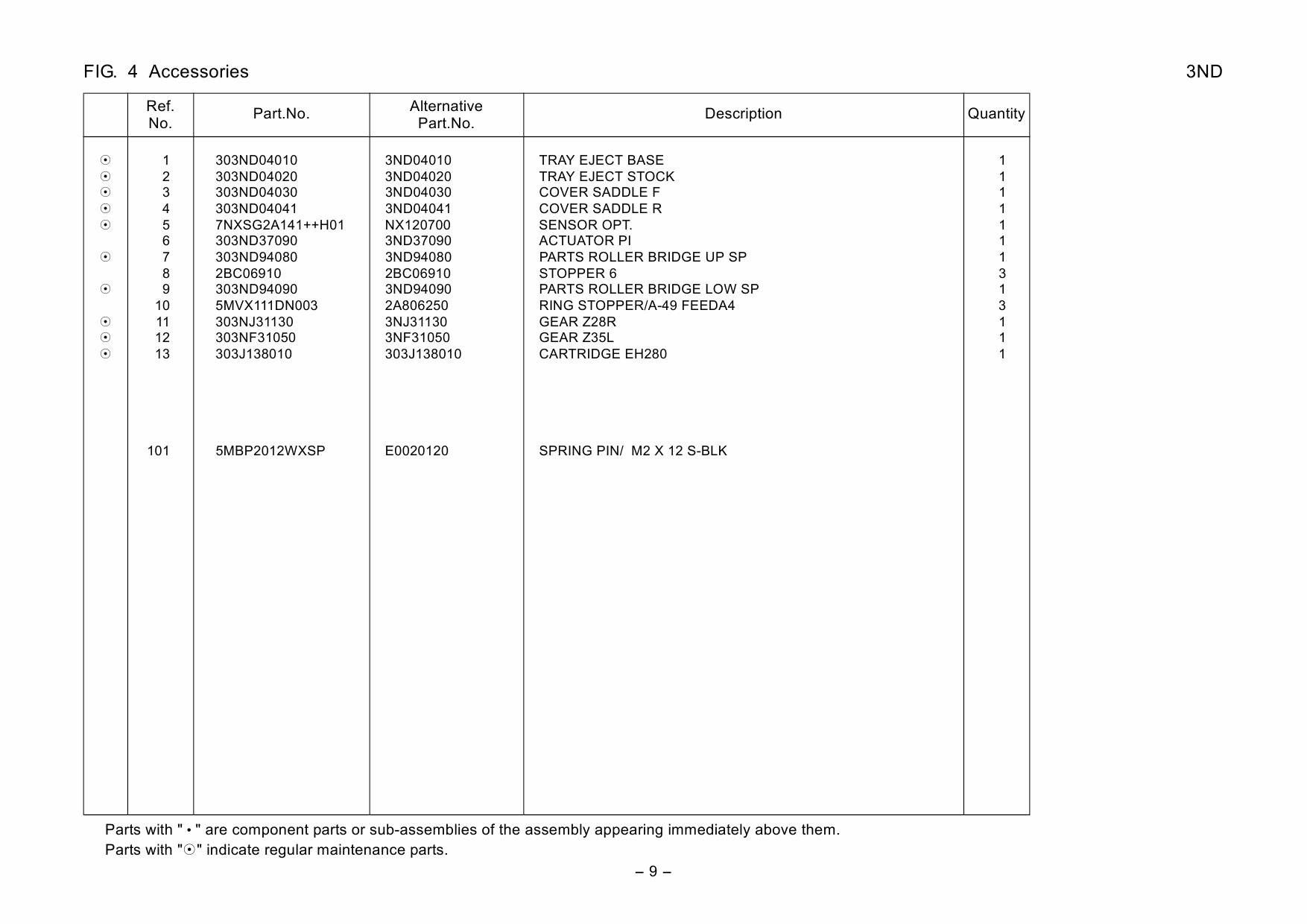 KYOCERA Options Document-Feeder DF-790 BF-730 MT-730 AK-730 PH-7A-7C-7D TASKalfa 3500i 4500i 5500i Parts Manual-4